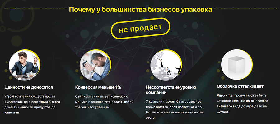 Frame 1538 Сайт услуг по Автоматизации бизнеса